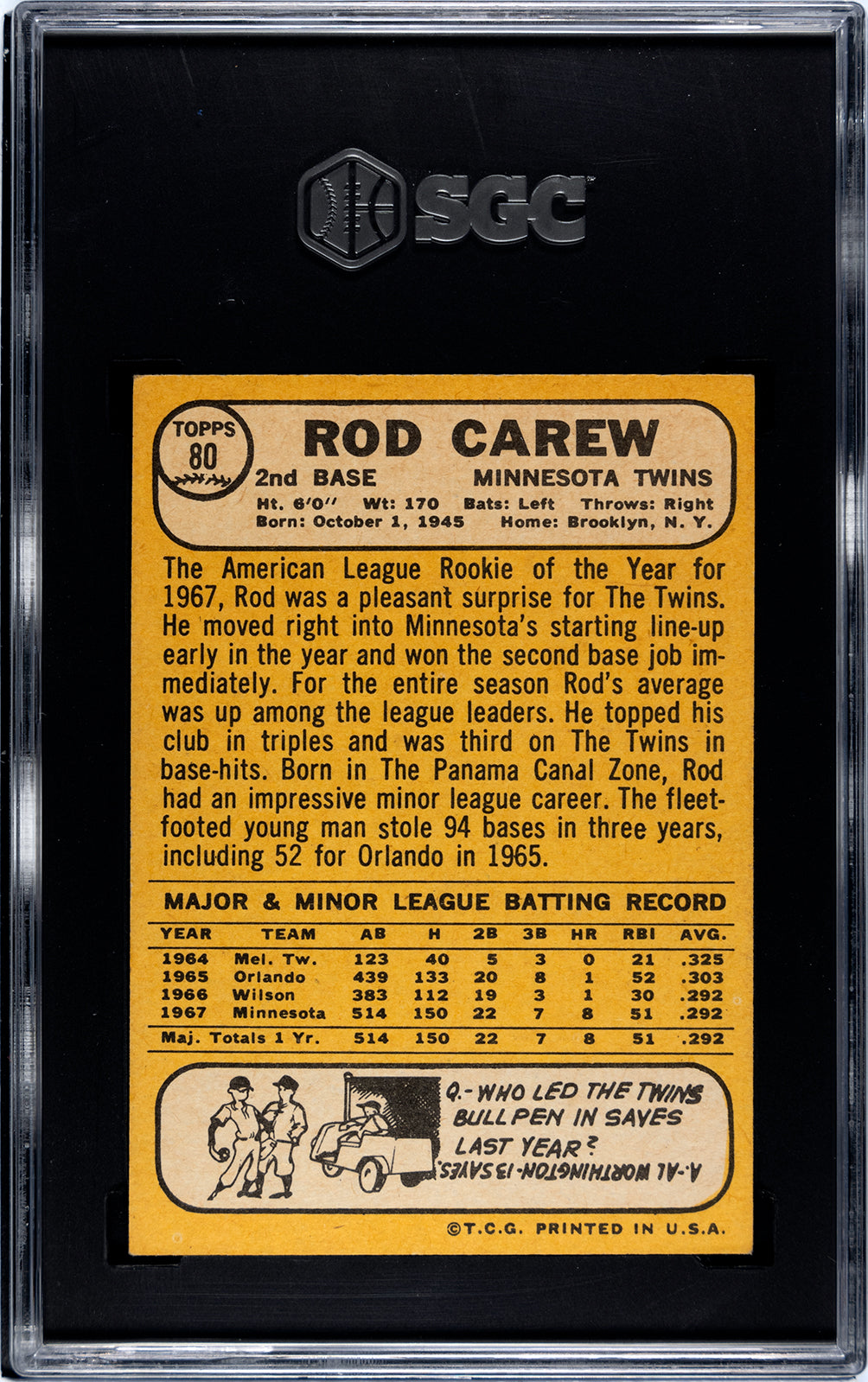 1968 Topps #80 Rod Carew - SGC 6