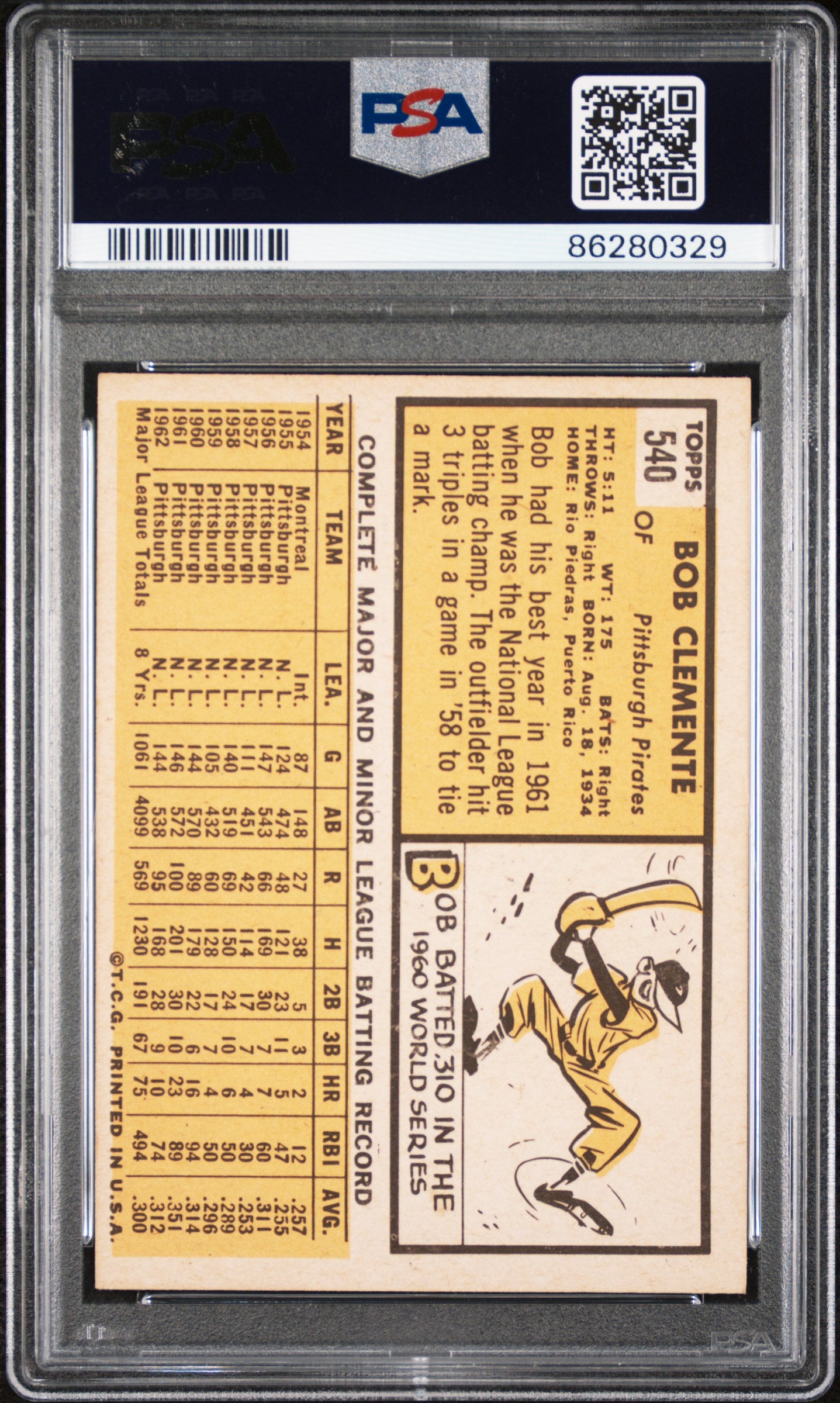 1963 Topps #540 Roberto (Bob) Clemente - PSA 4.5