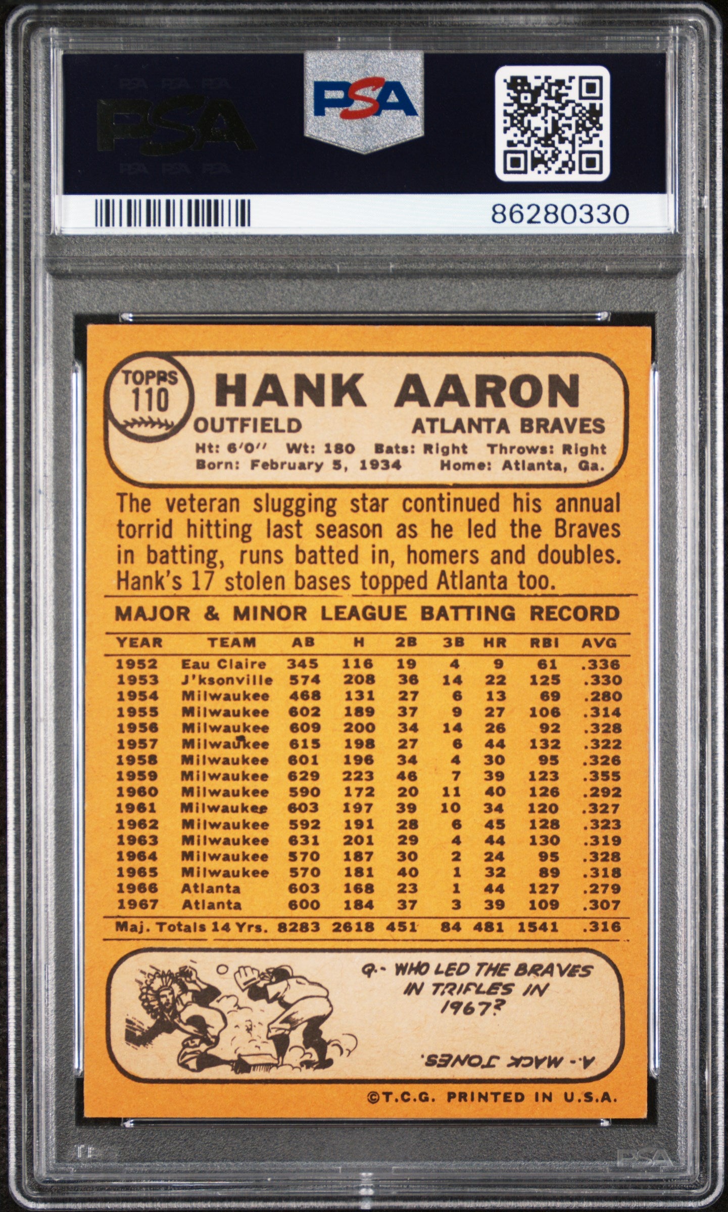 1968 Topps #110 Hank Aaron - PSA 4