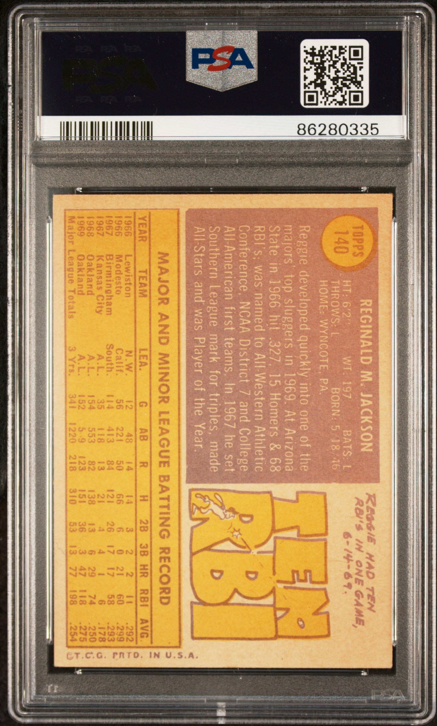 1970 Topps #140 Reggie Jackson - PSA 5